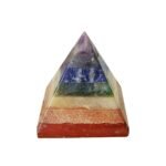 7-Chakra-stone-Organ-Pyramid-5cm.jpg